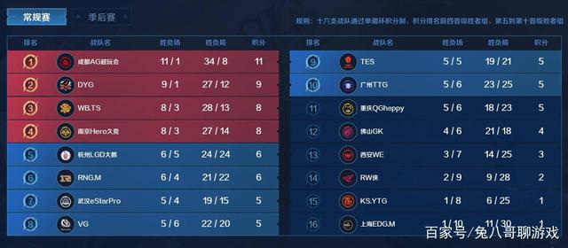 成为球迷膜 成为球迷膜