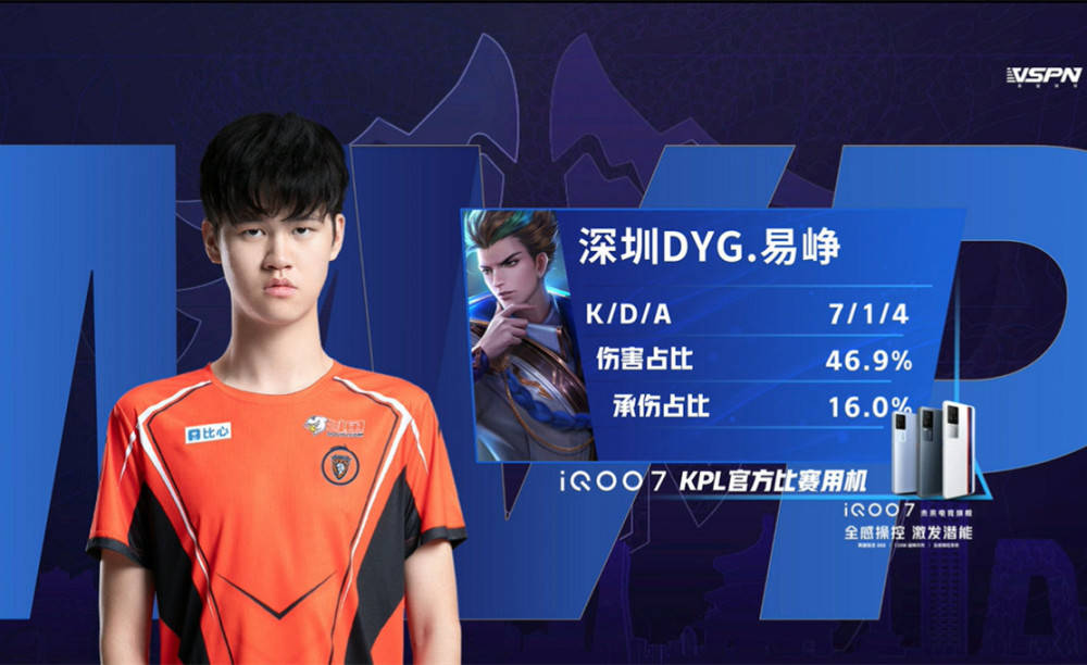 时刻提升表 时刻提升表