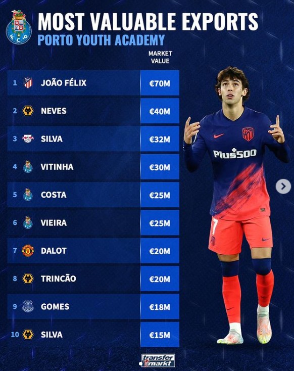 的长期推广 的长期推广