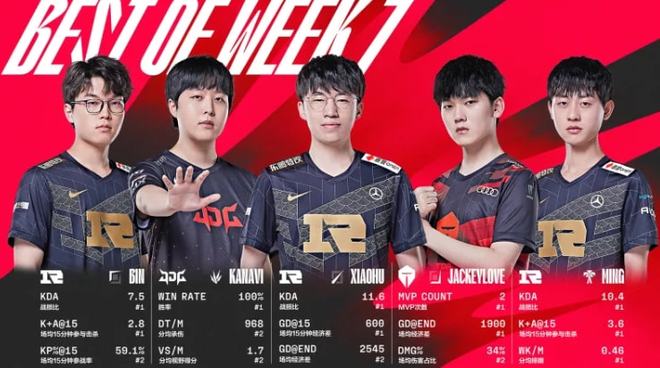 此时应谨慎 此时应谨慎